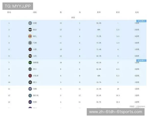 火箭队曾有过多少次连胜纪录,最长的一次发生在哪个赛季 火箭队曾有过多少次连胜纪录,最长的一次发生在哪个赛季