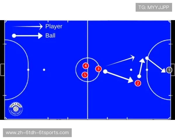 足球比赛中的短传配合与空间控制 足球比赛中的短传配合与空间控制